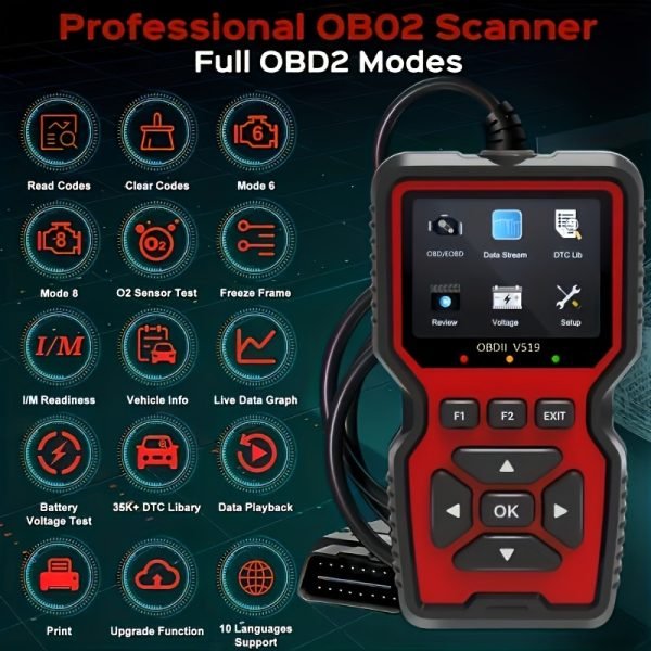 Scanner Live Data Professional Mechanic 2024 Newest