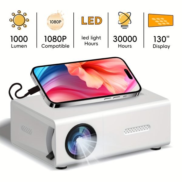 HD Mini Projector with Remote Control 1280x720 HD,16:9 Aspect Ratio, 50-99 Lumens