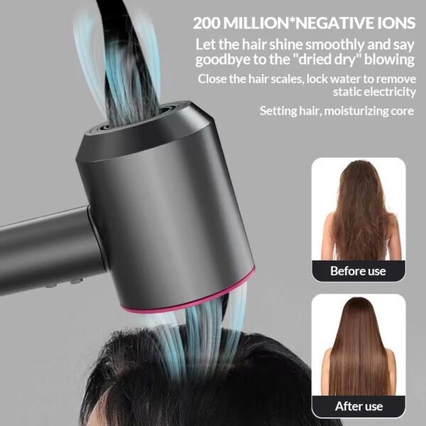 Negative Ionic Dryer Leafless Hair Dryer Professional Hair Care Constant Temperature Anion 5 in 1 Diffuser Electric Blow Dryer